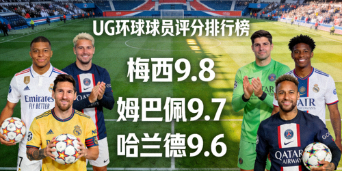 UG环球球员评分排行榜配图 - 多位优秀球员的赛场合影