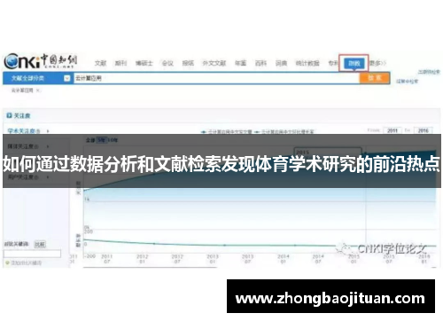 如何通过数据分析和文献检索发现体育学术研究的前沿热点